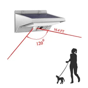 Solar Lights Outdoor Garden LED Motion Sensor Wall Lamp Waterproof Outside Solar Power Lighting Jardin Lampe Solaire Exterieur