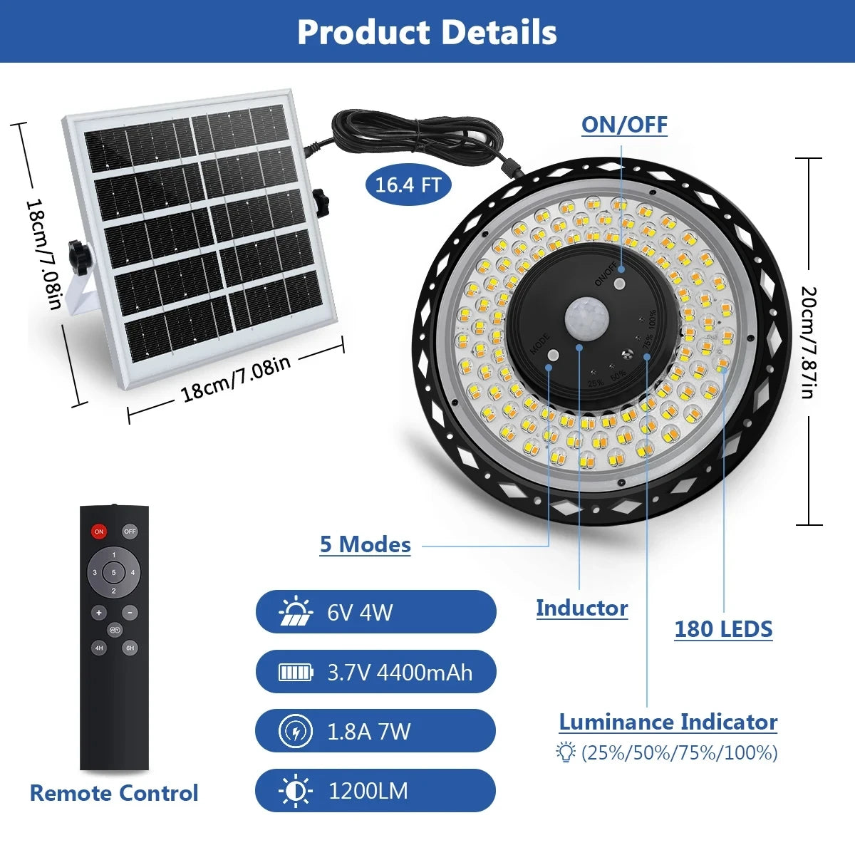 Dual Head Solar Light Indoor Outdoor Solar Powered Shed Lights with Sensor Daytime Available Dimmable Remote for Patio Gazebo