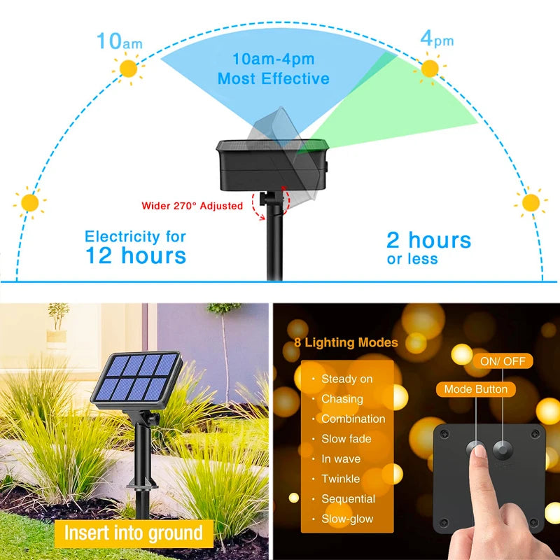 Outdoor LED Solar Fairy Lights Christmas Decoration Waterproof Solar Garland 8Mode Lights For Xmas Party Patio Balcony Yard