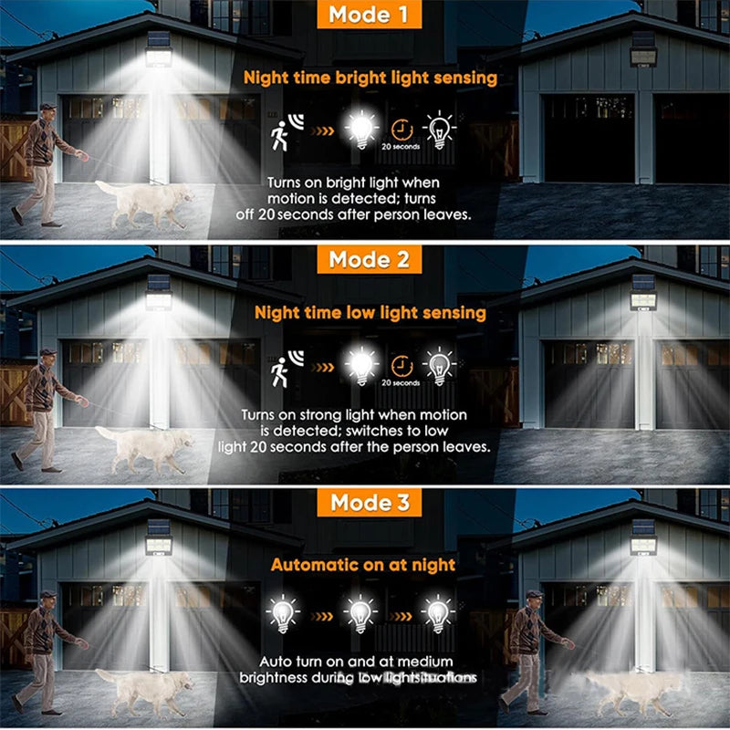 Solar Powered Lights Courtyard Sensing Light Street Lamps High Brightness Floodlights Multifunctional Outdoor Lighting Wall Lamp