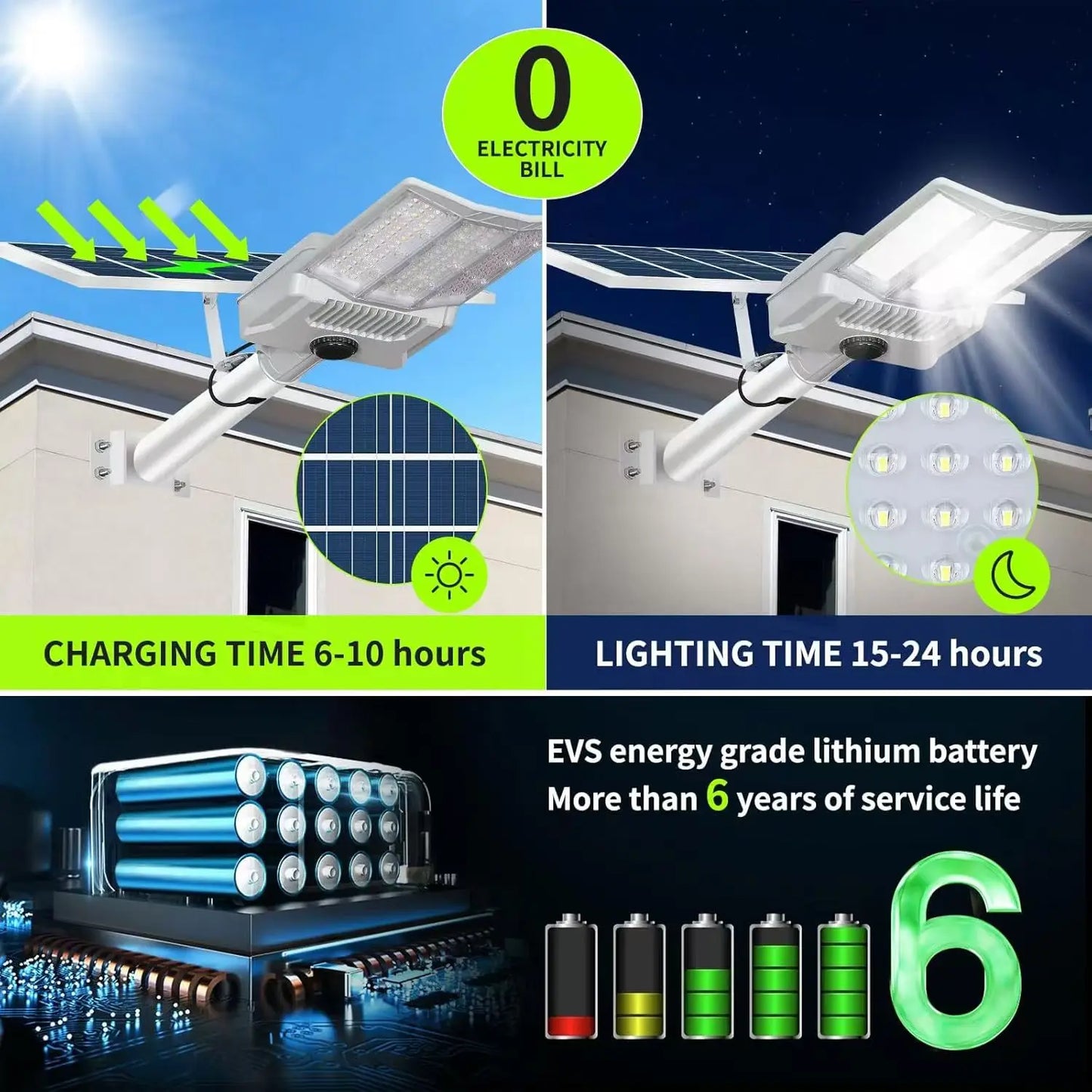 5000W Solar Light Outdoor Waterproof IP65 Solar Street Light With Motion Sensor Garden Wall Lamp Parking Solar Flood Light