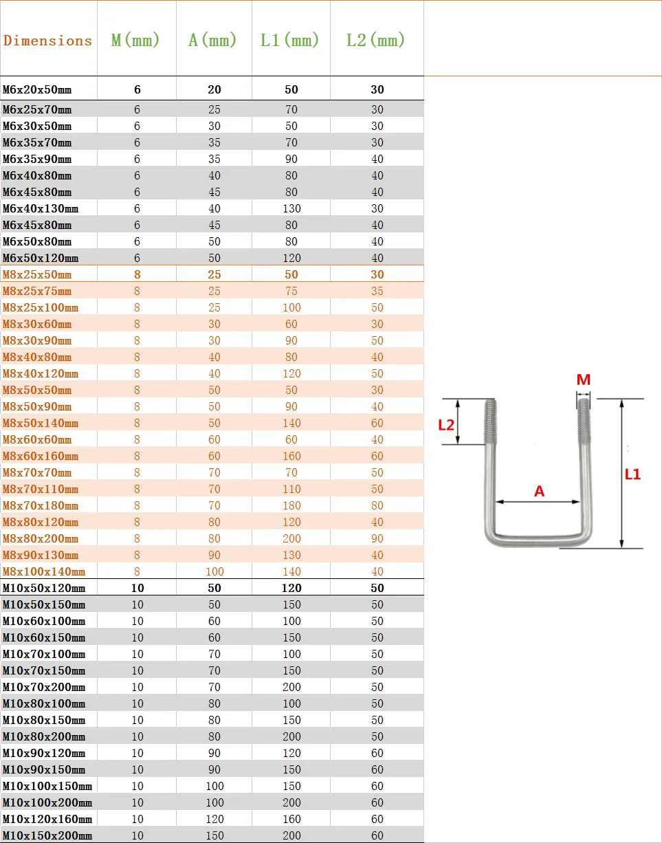 M6810 Squa Bolt 304 Stainless Steel U-screw Square Clamp Square Pipe Clamp Right Angle Bolt With Baffle  Square Clamp Hw20-200mm - Free Shipping