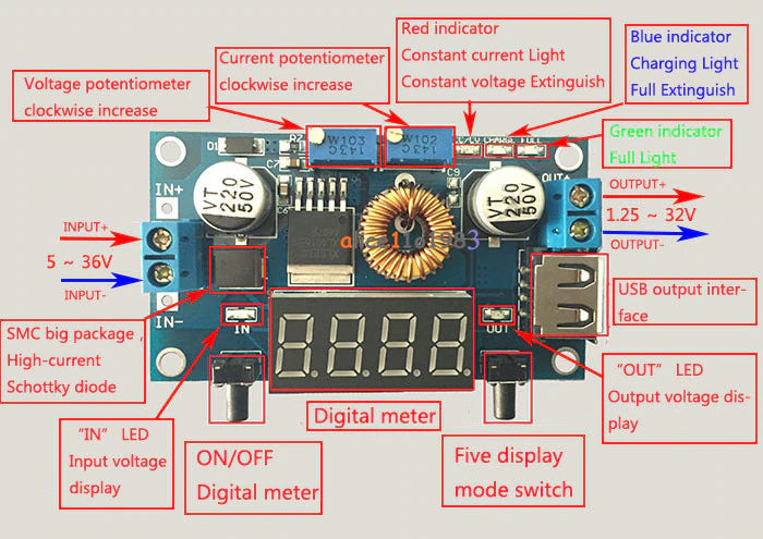 5A 75W 5-36V to 1.25-32V DC-DC Step Down Voltage Inverter Converter Regulator. Great for stepping DC power down to any level required. Either hard wire or plug in USB cord on output side.