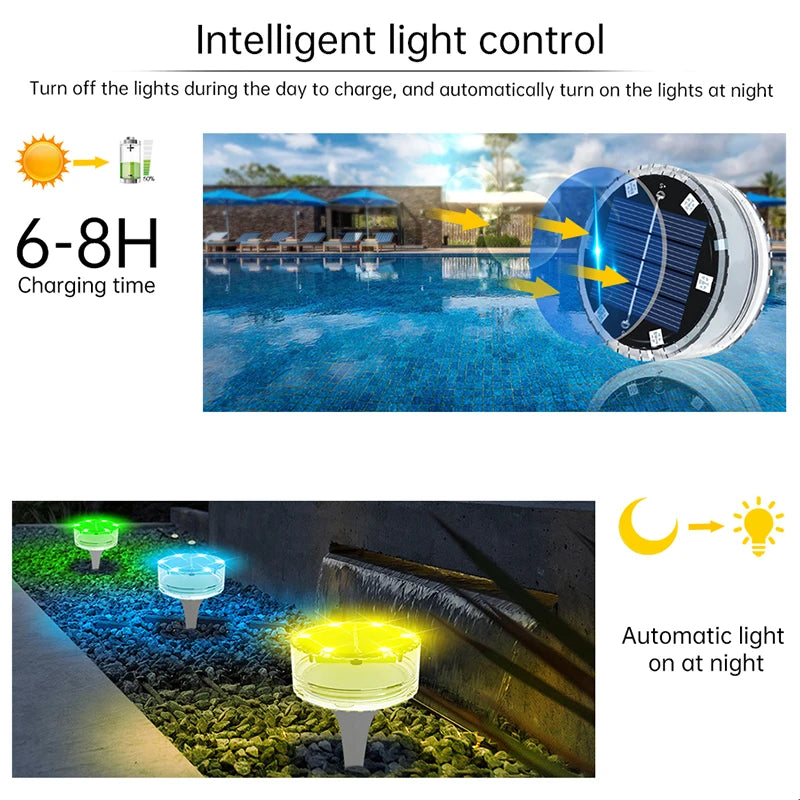 Solar LED Pool Light RGB Color Changing Underwater Solar Wall Lamp Waterproof Decoration Lights for Pond Fountain Aquarium Patio - Free Shipping