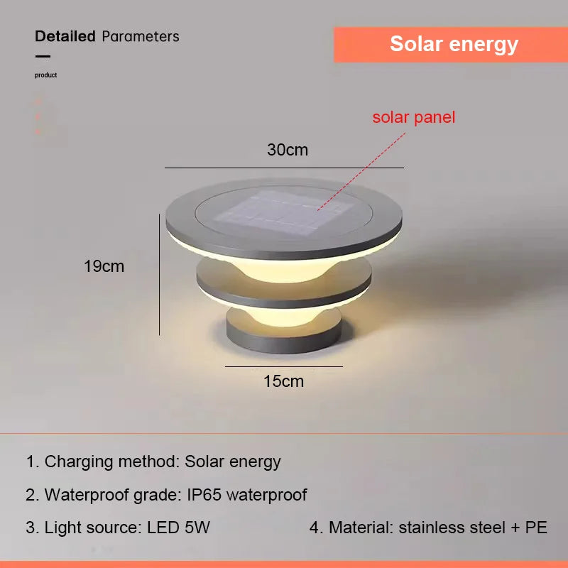 Solar Pillar Lights Solar Energy Super Bright Lighting LED Wall Lamp Outdoor Waterproof Modern Home Decor Villa Door Gate Garden