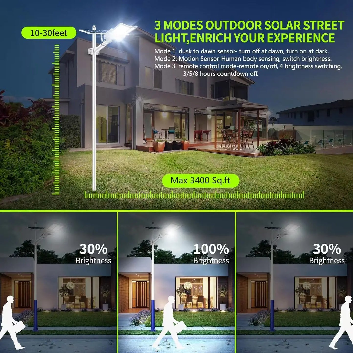 5000W Solar Light Outdoor Waterproof IP65 Solar Street Light With Motion Sensor Garden Wall Lamp Parking Solar Flood Light