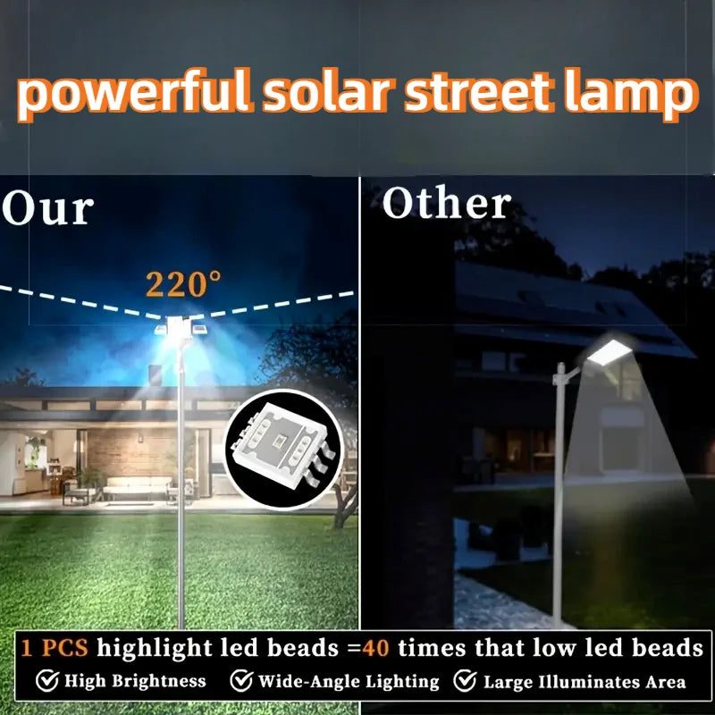8000W Solar Street Lights 480000LM Commercial Parking Lot Light Dusk to Dawn 6500K Solar Security Flood Lights for Road Garden