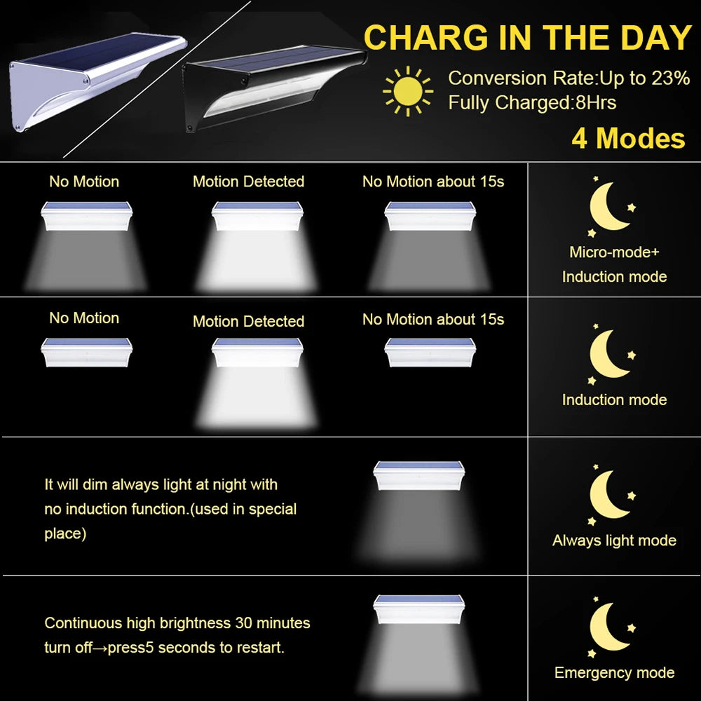 Outdoor Solar 60/48/24Led Lamp Waterproof Motion Sensor Solar Wall Lights Aluminum Alloy Home Security Solar Flood Light 6000mAh