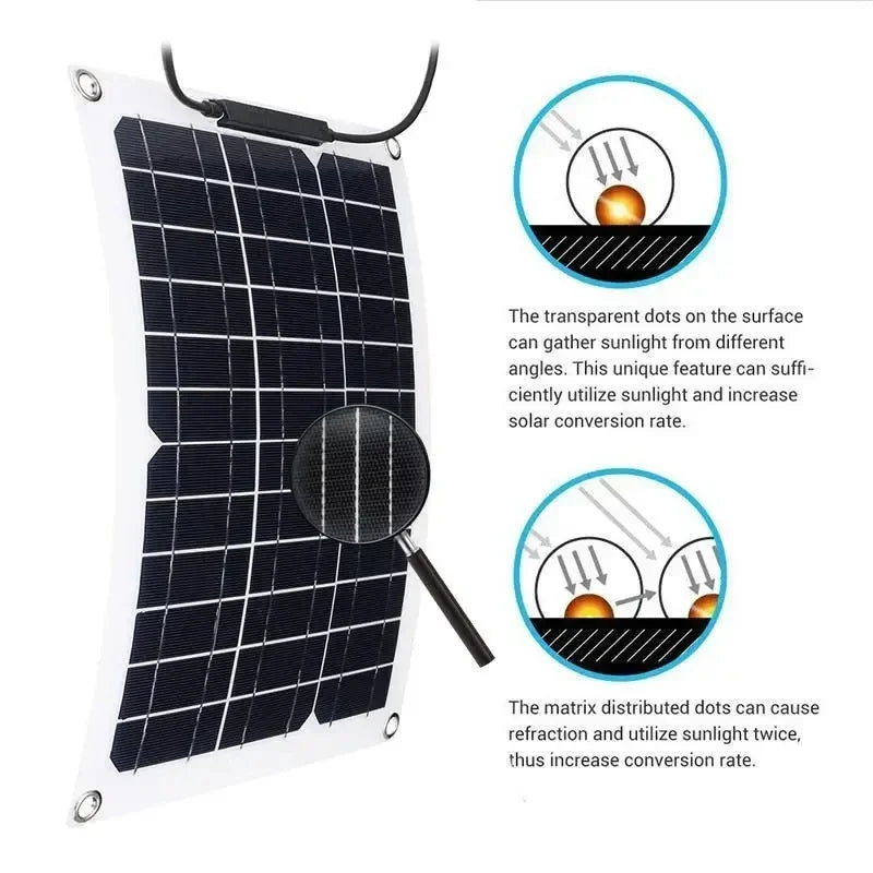 18V Solar Panel Outdoor Waterproof 15W 20W Monocrystalline Silicon Solar Panel With Connector Car Yacht Boat Charger Solar Panel