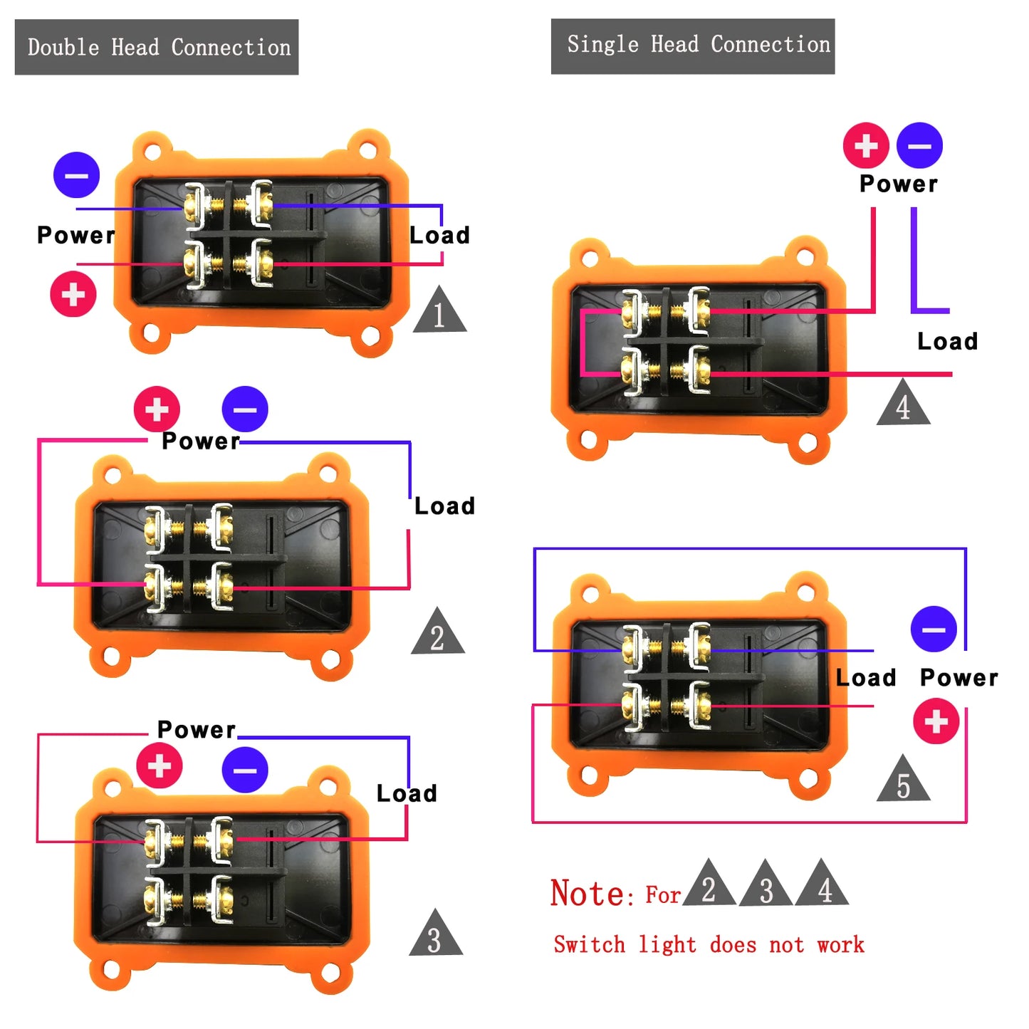 Outdoor Waterproof Rocker Switch 12V/24V Electric Wire Box PG9 Terminal Connector for Cable 4MM-8MM