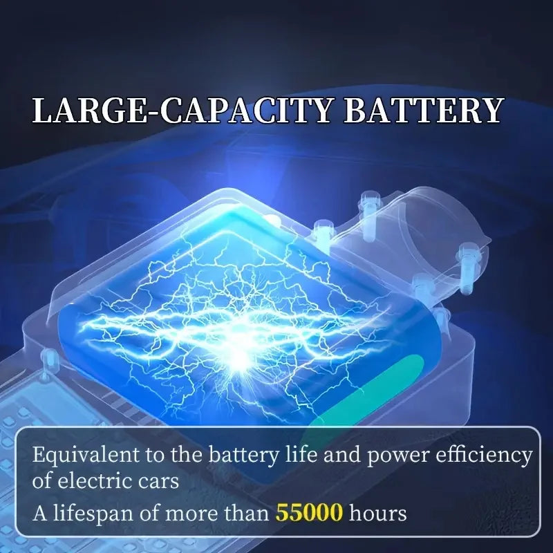 8000W Solar Street Lights 480000LM Commercial Parking Lot Light Dusk to Dawn 6500K Solar Security Flood Lights for Road Garden